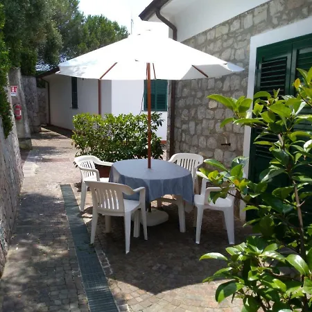 Casa Palinuro Vacanze Fronte Spiaggia Exterior photo